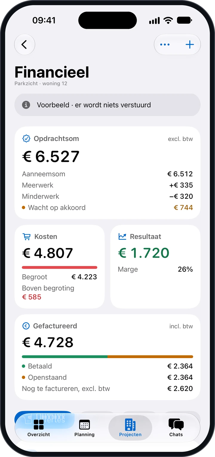 Financieel van een project met de tegels Opdrachtsom, Kosten, Resultaat en Gefactureerd