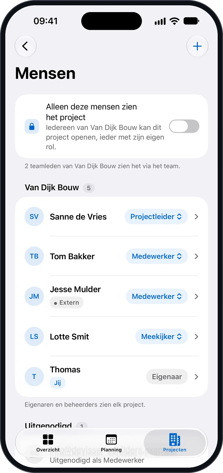 Mensen op een project met de schakelaar Alleen deze mensen zien het project en een zzp’er met het label Extern